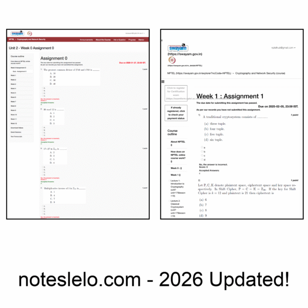 Cryptography and Network Security NPTEL Question Bank