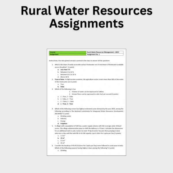 Rural Water Resources Management Assignments
