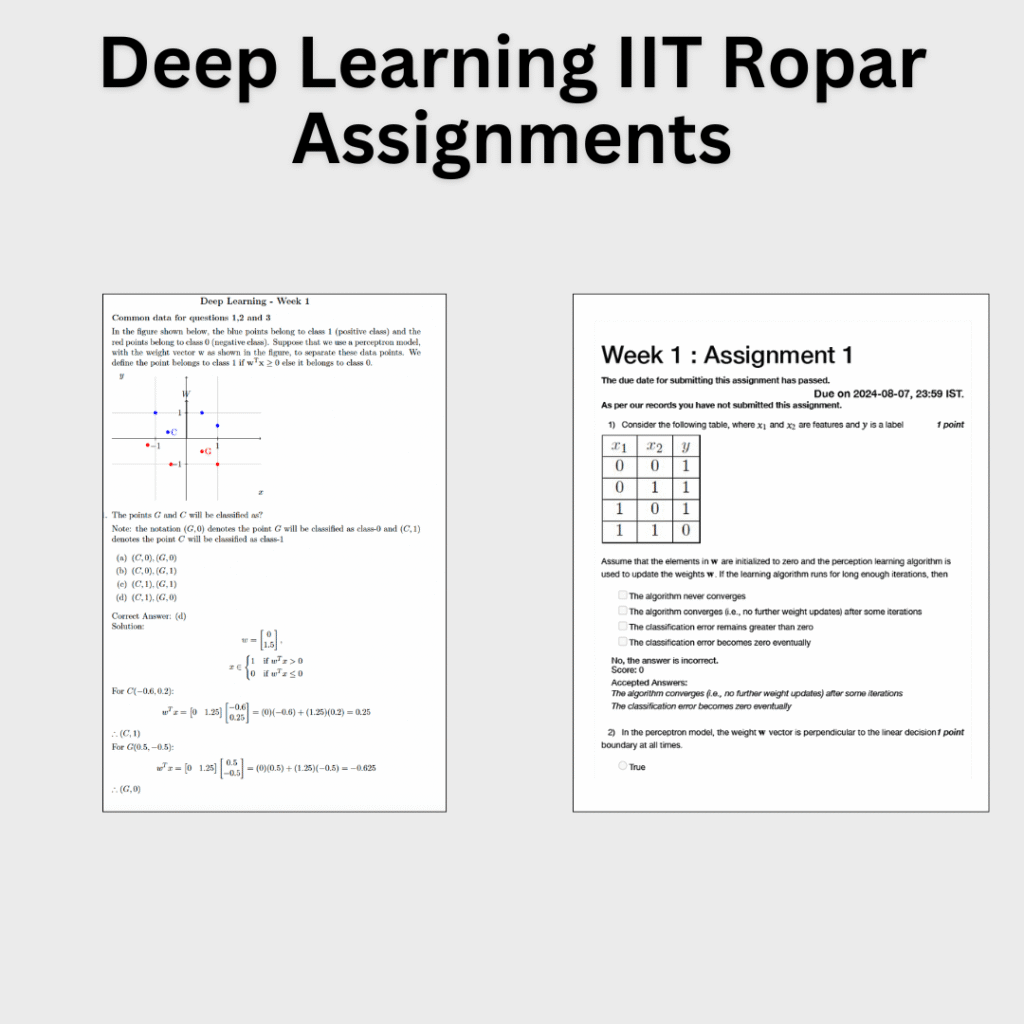 Deep learning iit ropar assignments notes le lo